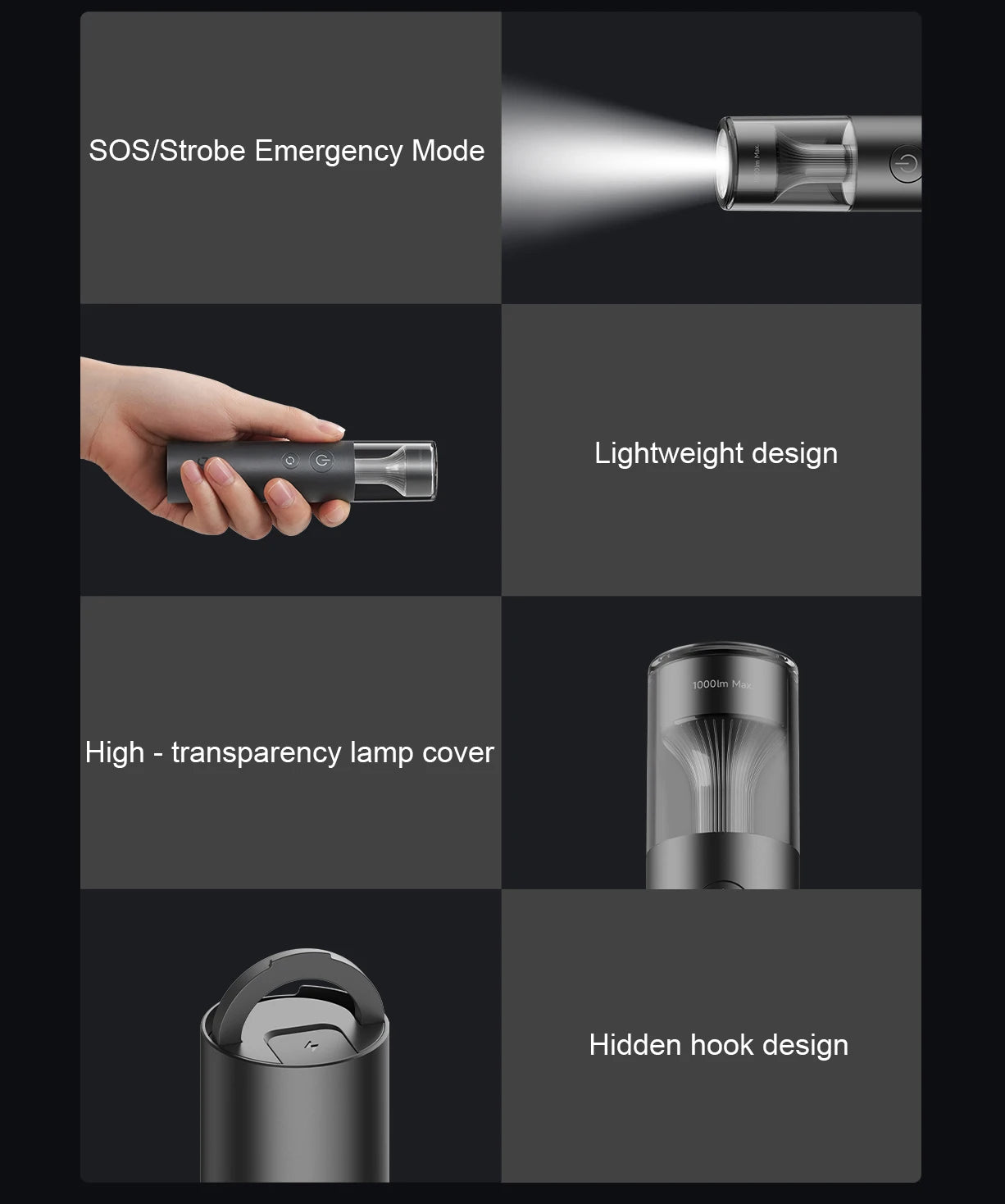 XIAOMI MIJIA Multifunctional Portable Flashlight – 1000 Lumens, 30h Battery Life